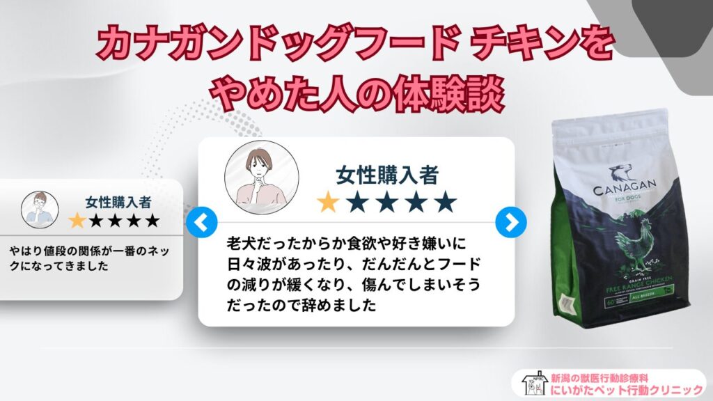 カナガンドッグフード チキン やめた人