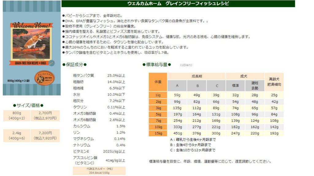 ウェルカムホーム　グレインフリーフィッシュレシピ 基本情報